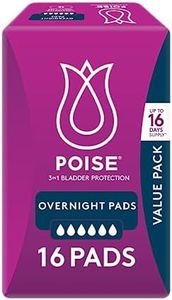 Poise Pads