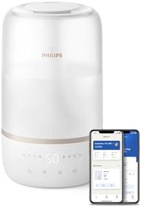 Philips Sm