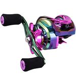 Affordable Saltwater Baitcasting Reel