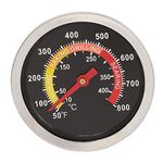 Bbq Grill Thermometer