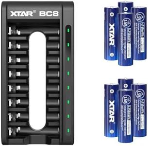 XTAR New 8-Pack 1.5V AA 4150mWh Rechargeable Li-ion Batteries with Low-Voltage Indicator (BC8+8-Pack 1.5V 4150)