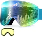 Dizokizo Frameless Magnetic Lens Sk