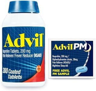 Advil Pain