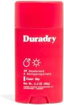 Duradry AM