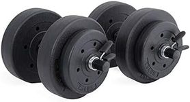 Cap Barbell 40-Pounds Cement Dumbbe