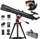 HETEKAN Telescope, Telescope for Ad