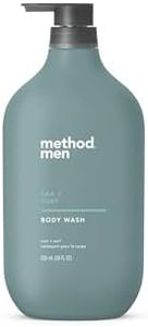 method men