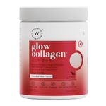 Collagens