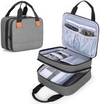 Luxja Photo Printer Case Compatible