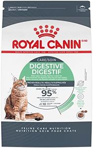 Royal Cani