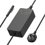 Charger for Surface Pro,BIUBOTY 44W Laptop Charger for Microsoft Surface Edge,Power Supply for Microsoft Surface Pro 7/6/5/4/3 Surface Laptop 1/2/3 Surface Go1/2 Surface Book 1/2 Surface Charger