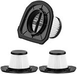 HEPA Filter 3 Pack, Washable, Reusa