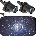 Pin Spot Light for Disco Ball 2 Pac