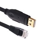 CARE CASE® USB to RS232 RJ45 Console Cable for Compatible with Windows Linux (BLACK)