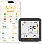 Temtop M10+ 6-in-1 CO2 Meter & Indo