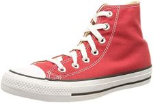 Converse m