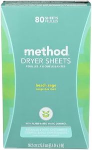 Method - D