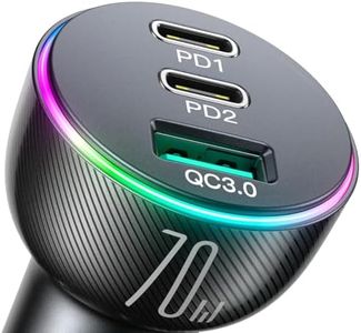 70W USB C 