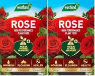 Westland Horse Manure and Plant Sti