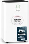 Devola 12L/day Low Energy Dehumidif