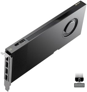 PNY NVIDIA