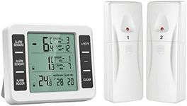 (UPGRADED) AMIR Refrigerator Thermo