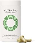 NEW Nutrafol Women’s Vegan Hair Growth Supplement | Ages 18-44 | For Plant-Based Lifestyles | Clinically Proven for Visibly Thicker Hair | Dermatologist-Recommended | 1 Bottle | 1-Month Supply