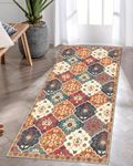 Lowes Kitchen Rugs