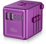 URJD Universal Travel Adapter Offer