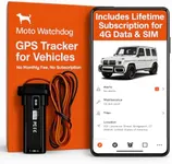 Wired GPS Tracker for Vehicles, No 