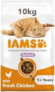 IAMS Hairb