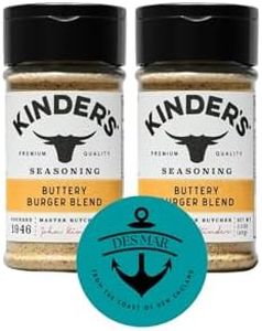 Kinder's B
