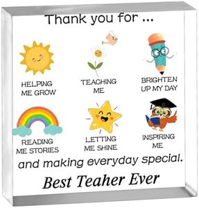Teacher Must Haves 2025 Teacher Appreciation Gifts For Women Men Thank You For Helping Me Grow Plaque Best Teachers Retirement Gifts Birthday Teachers Day Gift From Students