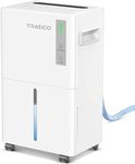 1500 Sq.ft Dehumidifier for Basemen