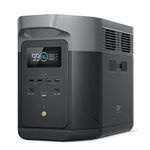 EF ECOFLOW Portable Power Station DELTA 2 Max, 2400W LFP Solar Generator, Full Charge in 1 Hr, 2048Wh Solar Powered Generator for Home Backup Power Camping RV (Solar Panel Optional)
