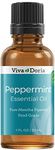 Peppermint Essential Oil For Internal Use