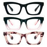 Reading Glasses Styles