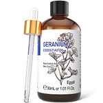 Geranium Oil For Face