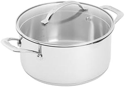 Scanpan ST