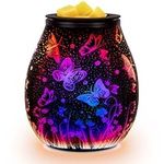 EQUSUPRO Wax Melt Warmer Wax Melter Wax Burner for Scented Wax Melts Electric Fragrance Warmer for Wax Cubes & Tarts, Vivid 3D Design 7 Colors LED Light Gift & Decor for Home Office (3D Butterfly)