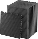 Rubber Mat For Home Gym Equipment