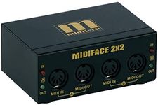 MIDITECH MIDIFACE 2X2