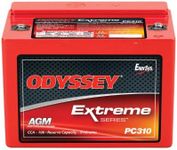 Odyssey Batteries PC310 Powerports 