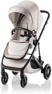 Britax Min