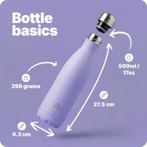 Nuactiv Stainless Steel Water Bottle 500ml – Vacuum Insulated, Leakproof, BPA Free