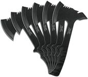 JXE JXO Throwing Axe Sets, Overall 