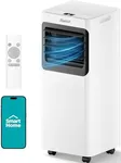 16,000 B T U Portable Air Condition