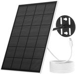 NETVUE Solar Panel for Bird Feeder Camera only, Type-C Charger, IP65 Waterproof for Outdoors, Continuously Power Supply, 360° Swivel Bracket