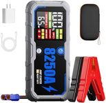 Portable 8250A Car Battery Jump Starter with PD-65W (for All Gas or 10.0+L Diesel), 12V Potable Car Jump Start with 4.01 inch HD Screen, 2 USB Power Bank 24-Months Stand-by Time