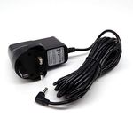 Powershade AC/DC MH030 Motorised Blinds Charger Compatible Replacement - (UK Plug) - 4m Cable